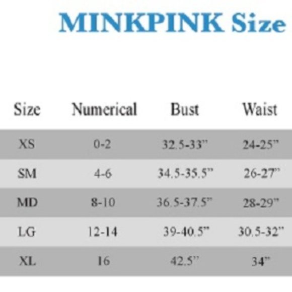 MINKPINK Charlotte Broderie Off The Shoulder Dress - Picture 9 of 9